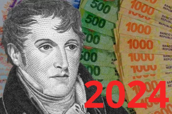 ¿Cuánto Paga La Beca Manuel Belgrano En 2024?